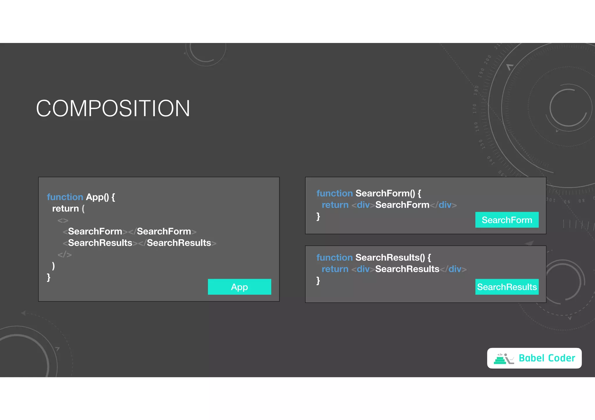 Babel Coder
COMPOSITION
App
function App() {
return (
<>
<SearchForm></SearchForm>
<SearchResults></SearchResults>
</>
)
}
function SearchForm() {
return <div>SearchForm</div>
}
function SearchResults() {
return <div>SearchResults</div>
}
SearchForm
SearchResults
 