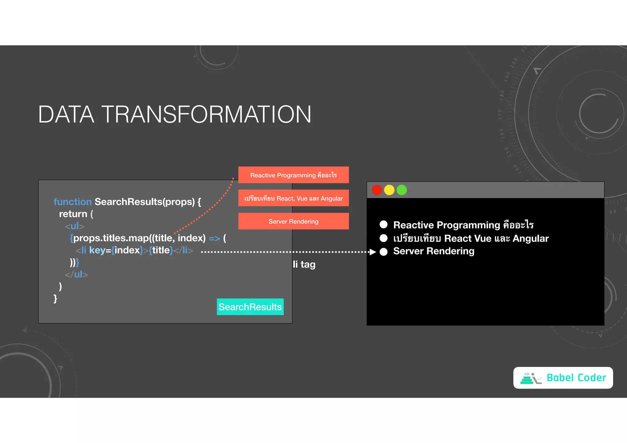 Babel Coder
DATA TRANSFORMATION
SearchResults
function SearchResults(props) {
return (
<ul>
{props.titles.map((title, index) => (
<li key={index}>{title}</li>
))}
</ul>
)
}
Reactive Programming !ออะไร
เป(ยบเ+ยบ React, Vue และ Angular
Server Rendering
Reactive Programming !ออะไร
เป(ยบเ+ยบ React Vue และ Angular
Server Rendering
li tag
 