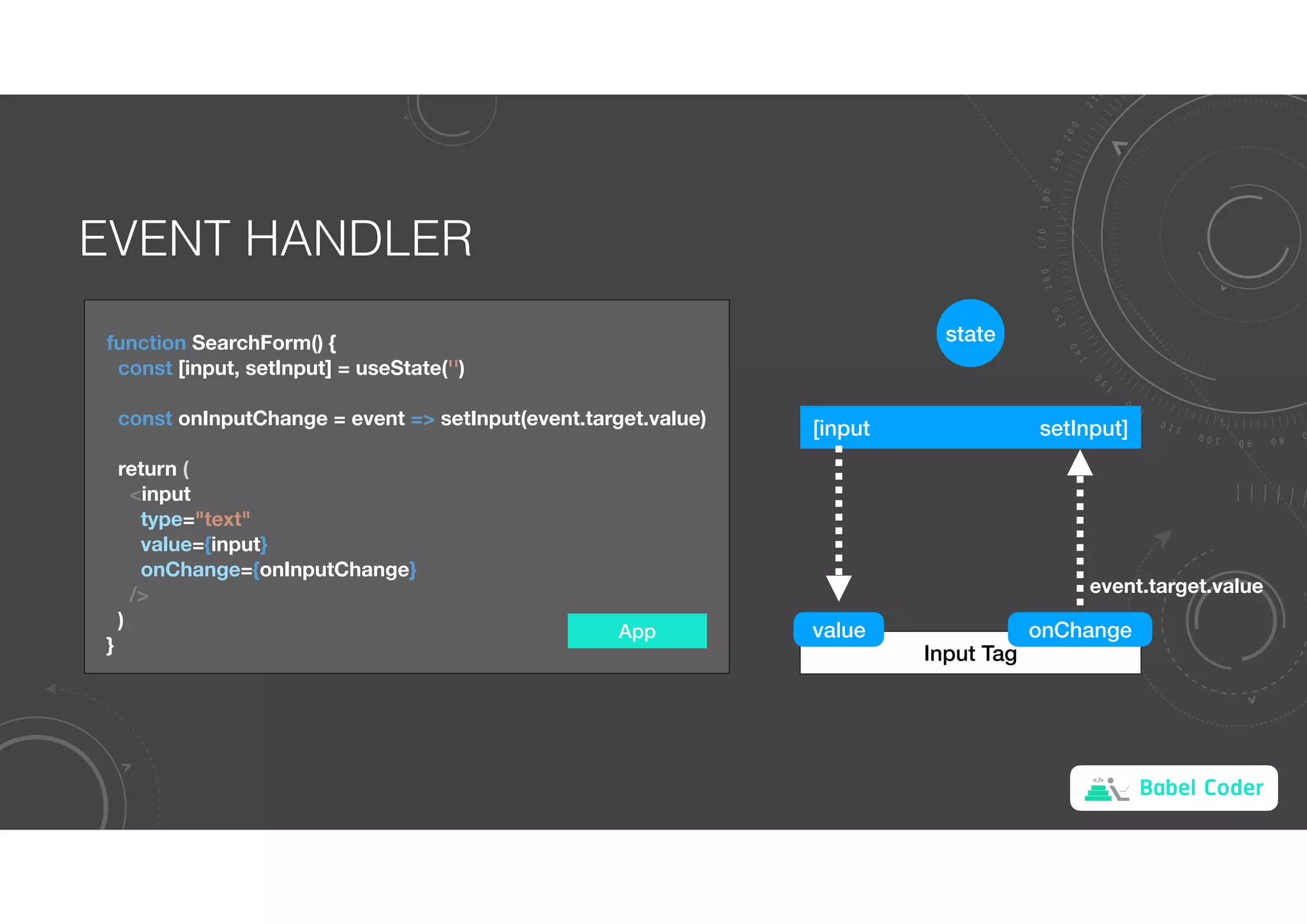 Babel Coder
EVENT HANDLER
App
function SearchForm() {
const [input, setInput] = useState('')
const onInputChange = event => setInput(event.target.value)
return (
<input
type="text"
value={input}
onChange={onInputChange}
/>
)
}
state
[input setInput]
Input Tag
value onChange
event.target.value
 
