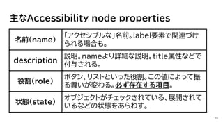 主なAccessibility node properties
10
名前(name)
「アクセシブルな」名前。label要素で関連づけ
られる場合も。
description
説明。nameより詳細な説明。title属性などで
付与される。
役割(role)
ボタン、リストといった役割。この値によって振
る舞いが変わる。必ず存在する項目。
状態(state)
オブジェクトがチェックされている、展開されて
いるなどの状態をあらわす。
 