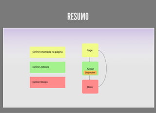 RESUMORESUMO
 