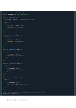 Formateur Jaouad Assabbour
 