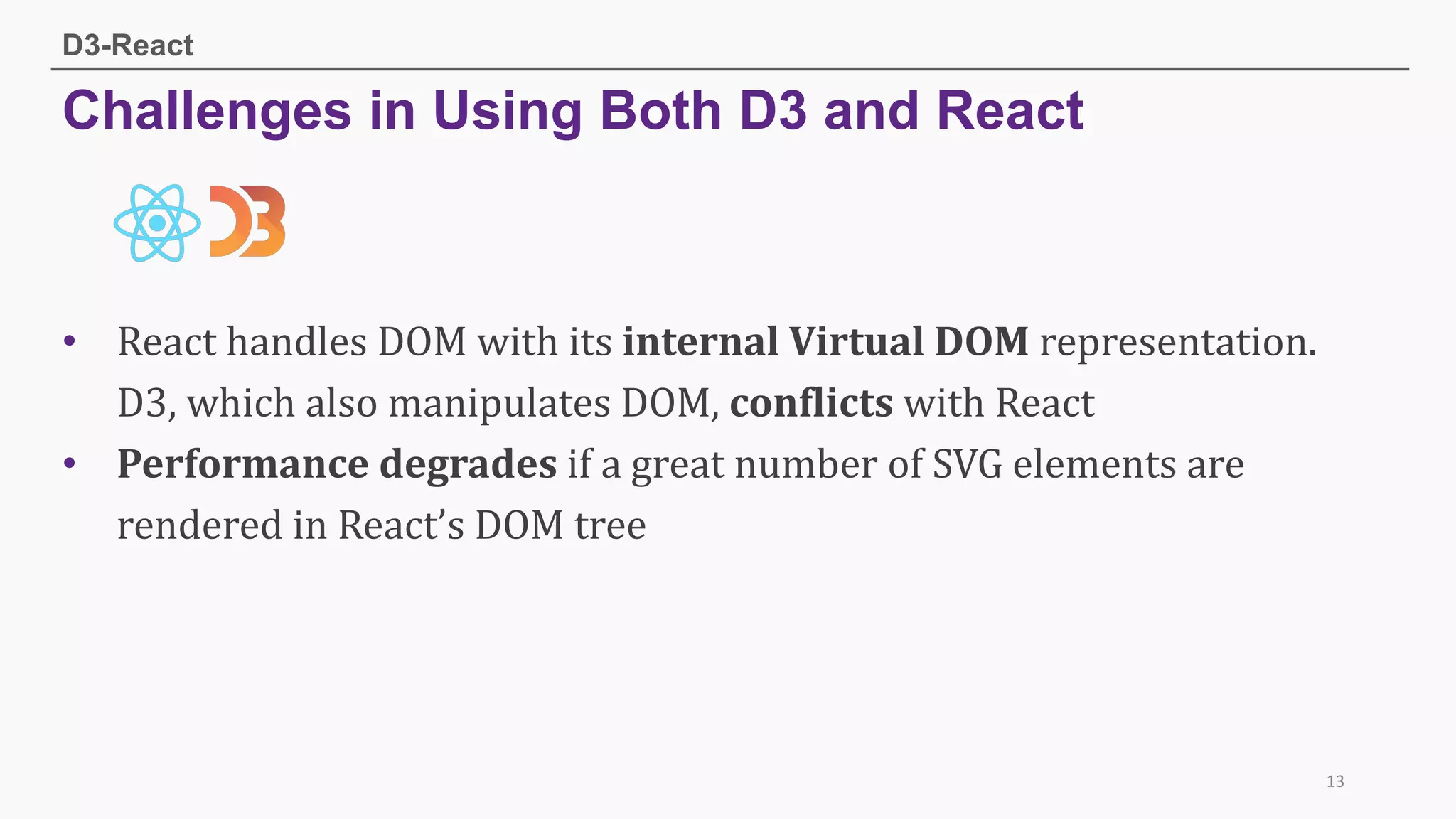Challenges in Using Both D3 and React
D3-React
13
• React	handles	DOM	with	its	internal	Virtual	DOM representation.		
D3,	which	also	manipulates	DOM,	conflicts with	React	
• Performance	degrades if	a	great	number	of	SVG	elements	are	
rendered	in	React’s DOM	tree
 