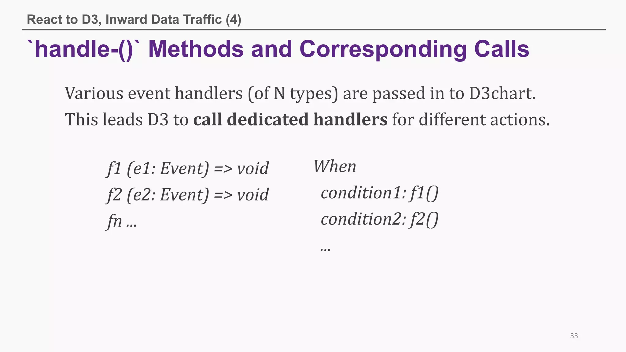 `handle-()` Methods and Corresponding Calls
React to D3, Inward Data Traffic (4)
33
Various	event	handlers	(of	N	types)	are	passed	in	to	D3chart.
This	leads	D3	to	call	dedicated	handlers for	different	actions.
f1	(e1:	Event)	=>	void
f2	(e2:	Event)	=>	void
fn ...
When
condition1:	f1()
condition2:	f2()
...
 