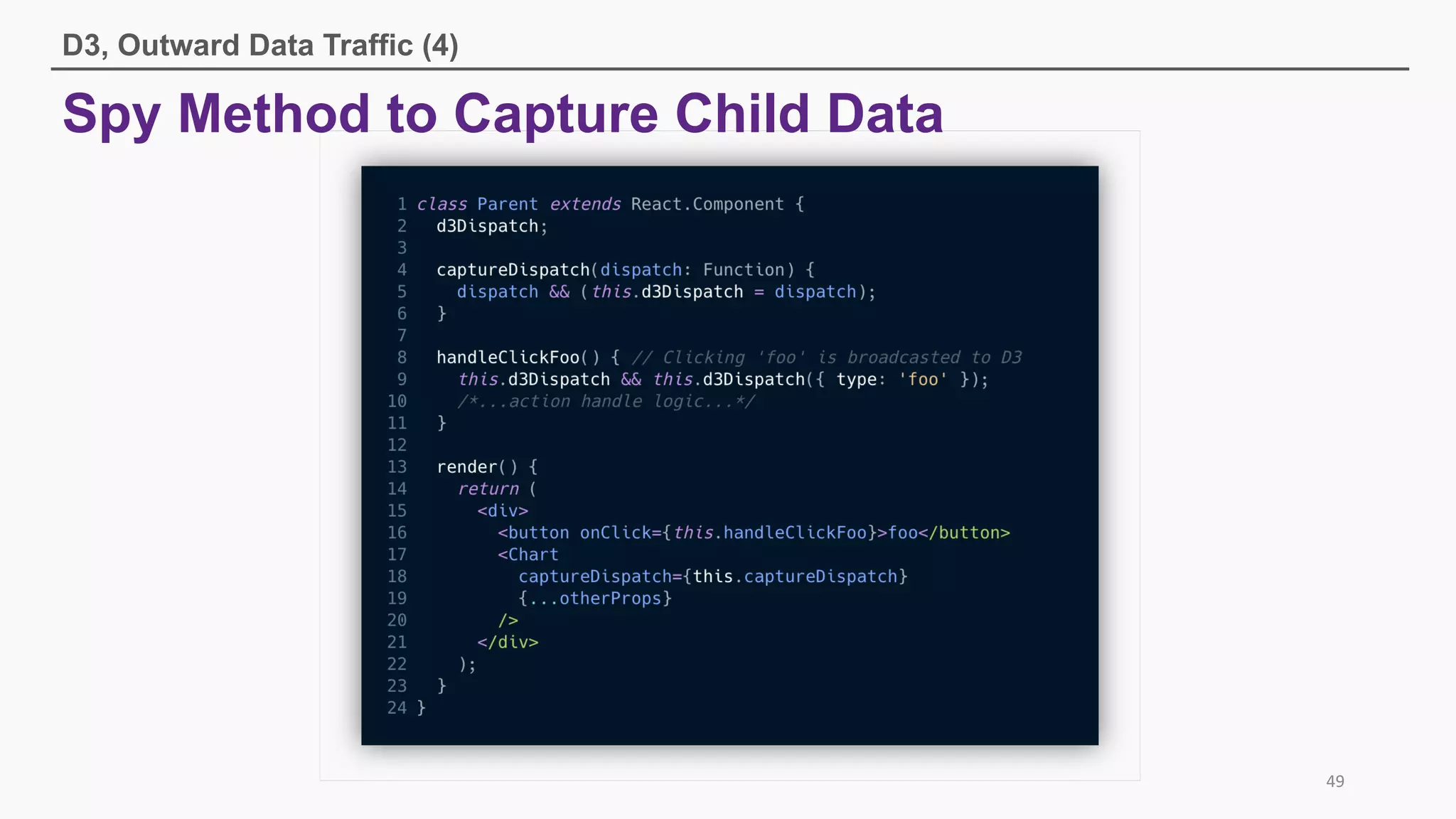 Spy Method to Capture Child Data
D3, Outward Data Traffic (4)
49
 