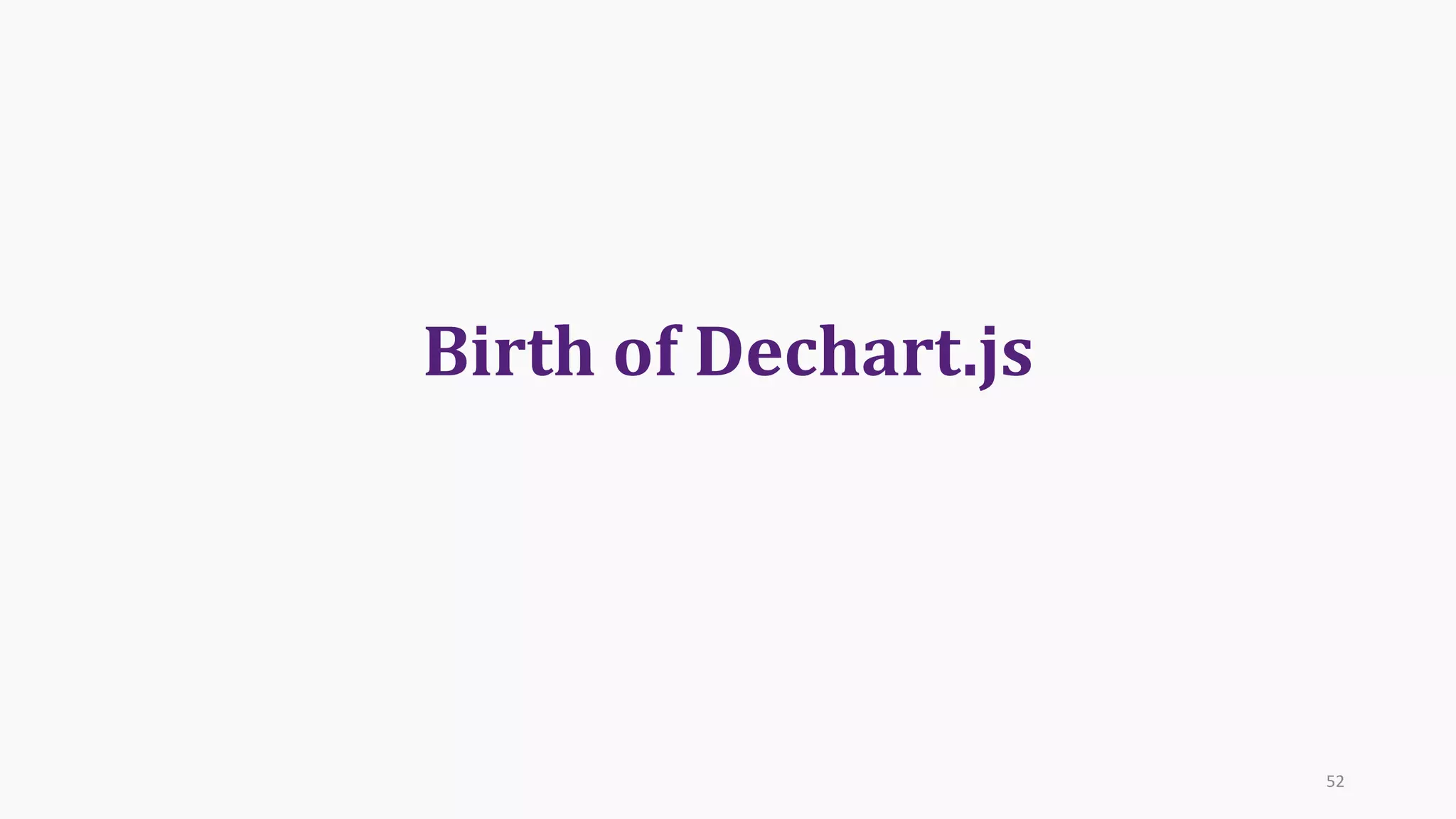 Birth	of	Dechart.js
52
 