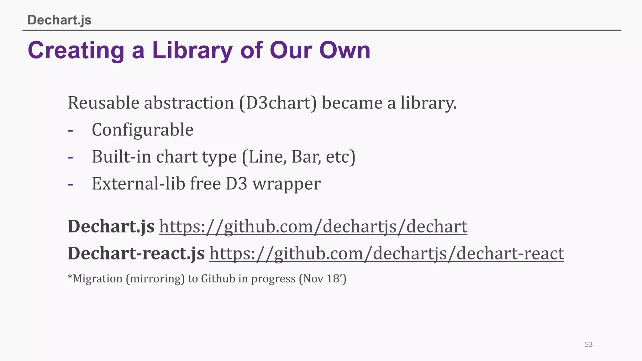 Creating a Library of Our Own
Dechart.js
53
Reusable	abstraction	(D3chart)	became	a	library.
- Configurable
- Built-in	chart	type	(Line,	Bar,	etc)
- External-lib	free	D3	wrapper
Dechart.js https://github.com/dechartjs/dechart
Dechart-react.js https://github.com/dechartjs/dechart-react
*Migration	(mirroring)	to	Github in	progress	(Nov	18’)
 