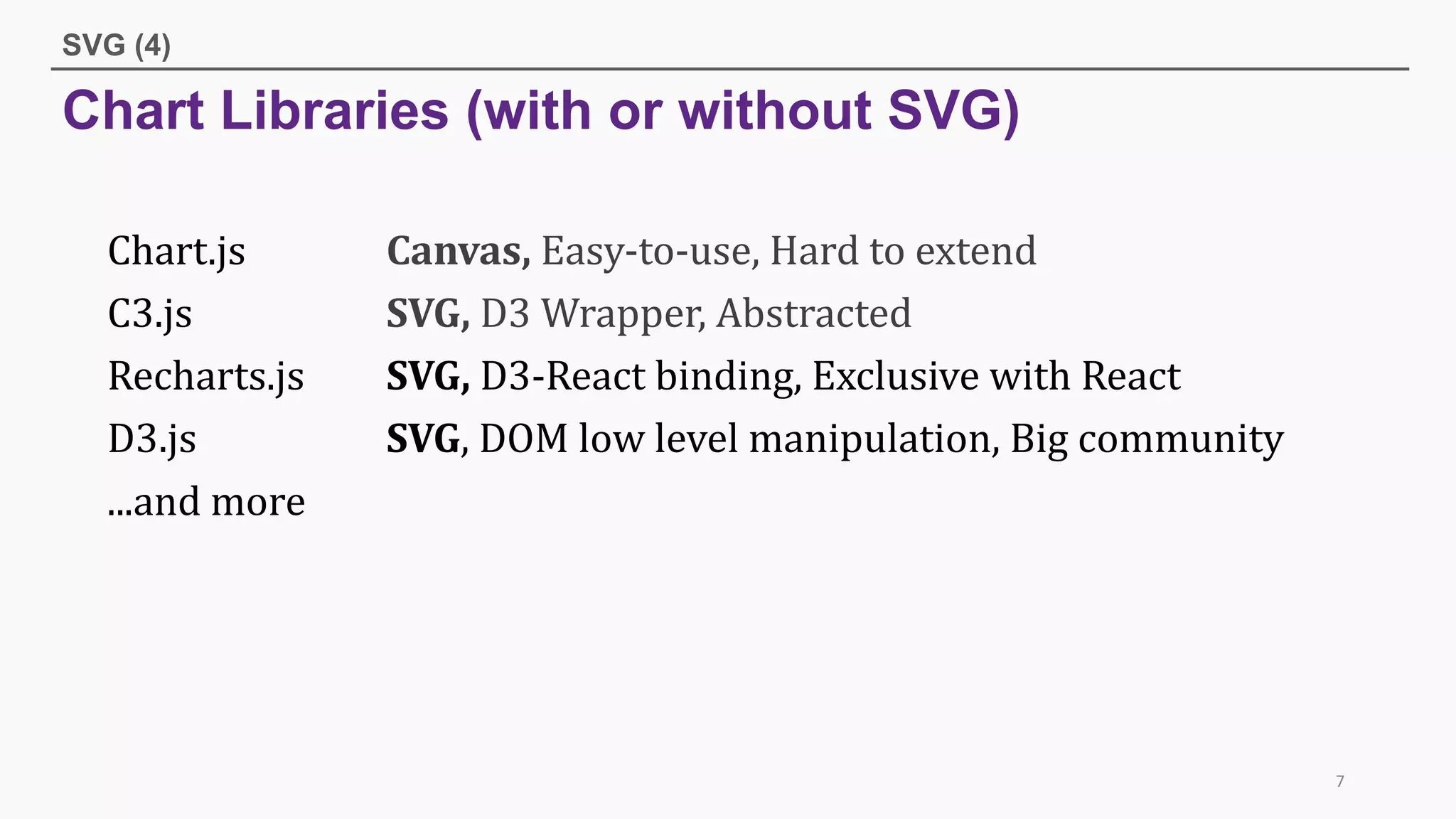 Chart Libraries (with or without SVG)
SVG (4)
7
Chart.js Canvas, Easy-to-use,	Hard	to	extend
C3.js SVG, D3	Wrapper,	Abstracted
Recharts.js SVG,	D3-React	binding,	Exclusive	with	React
D3.js SVG,	DOM	low	level	manipulation,	Big	community
...and	more
 