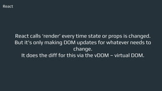 React & ES6 Intro | PDF