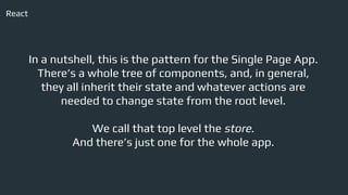 React & ES6 Intro | PDF