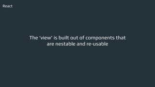 React & ES6 Intro | PDF