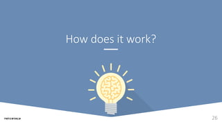 How does it work?
26
 