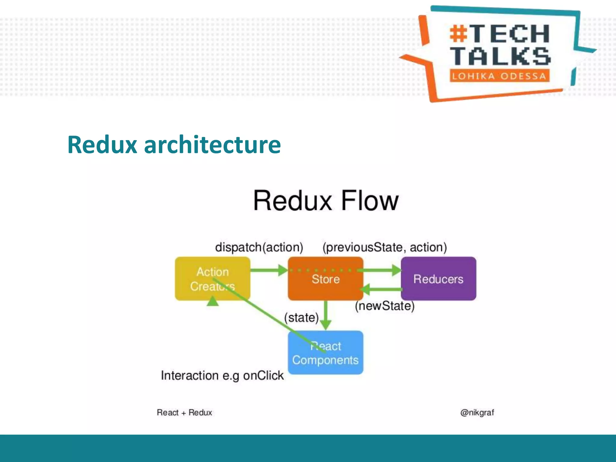 Redux architecture
 