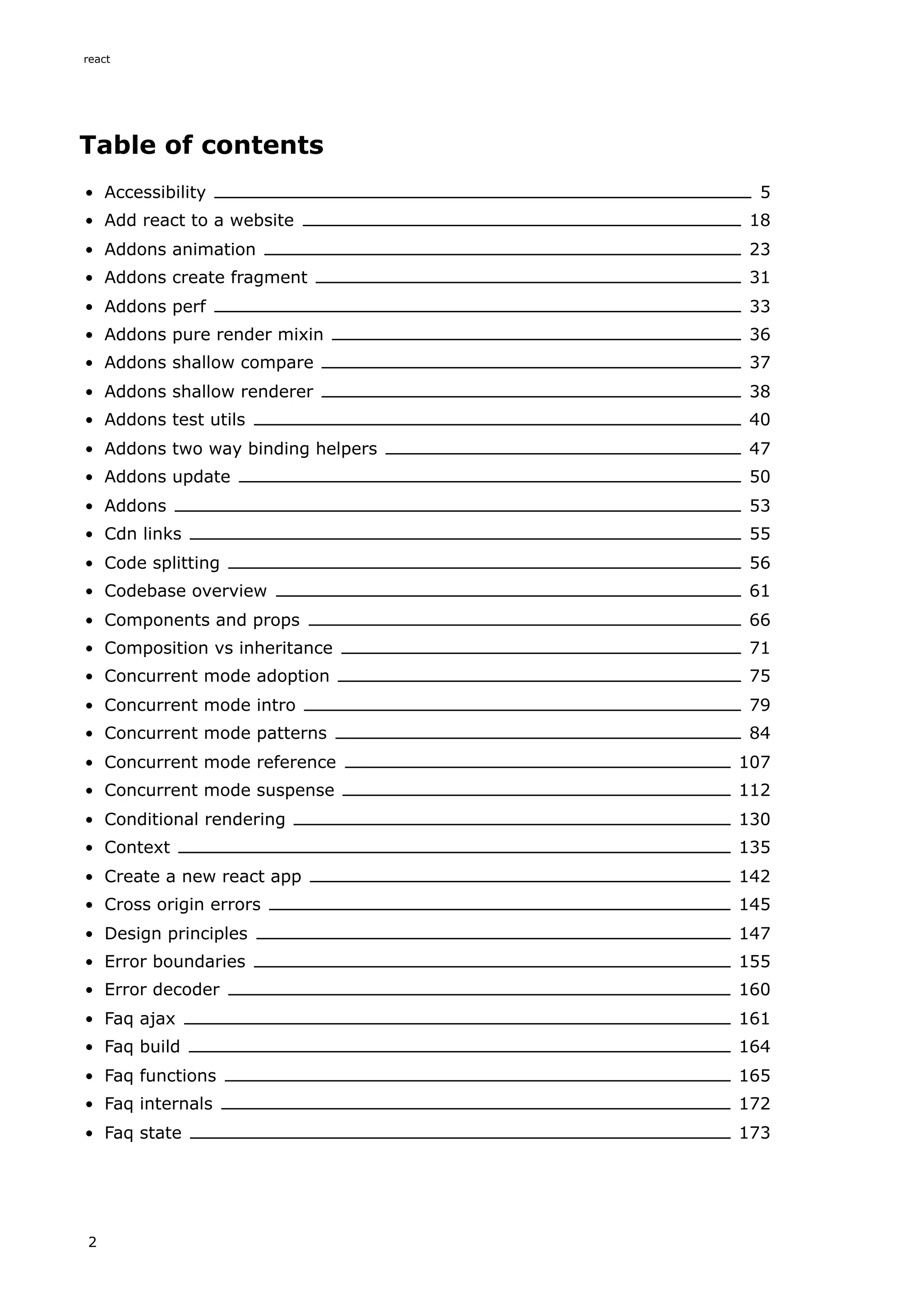Table of contents
Accessibility 5
Add react to a website 18
Addons animation 23
Addons create fragment 31
Addons perf 33
Addons pure render mixin 36
Addons shallow compare 37
Addons shallow renderer 38
Addons test utils 40
Addons two way binding helpers 47
Addons update 50
Addons 53
Cdn links 55
Code splitting 56
Codebase overview 61
Components and props 66
Composition vs inheritance 71
Concurrent mode adoption 75
Concurrent mode intro 79
Concurrent mode patterns 84
Concurrent mode reference 107
Concurrent mode suspense 112
Conditional rendering 130
Context 135
Create a new react app 142
Cross origin errors 145
Design principles 147
Error boundaries 155
Error decoder 160
Faq ajax 161
Faq build 164
Faq functions 165
Faq internals 172
Faq state 173
react
2
 
