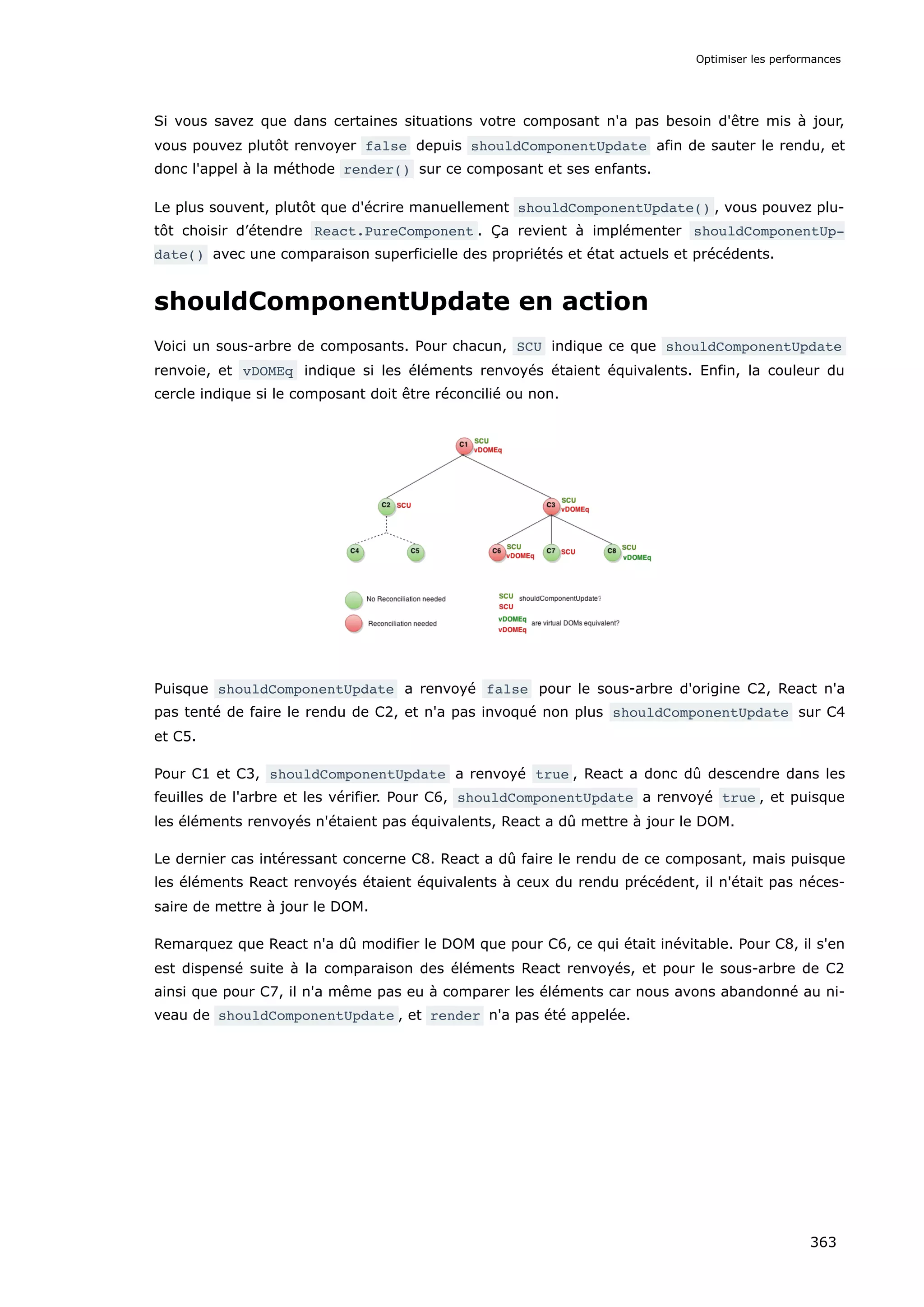Si vous savez que dans certaines situations votre composant n'a pas besoin d'être mis à jour,
vous pouvez plutôt renvoyer false depuis shouldComponentUpdate afin de sauter le rendu, et
donc l'appel à la méthode render() sur ce composant et ses enfants.
Le plus souvent, plutôt que d'écrire manuellement shouldComponentUpdate() , vous pouvez plu-
tôt choisir d’étendre React.PureComponent . Ça revient à implémenter shouldComponentUp‐
date() avec une comparaison superficielle des propriétés et état actuels et précédents.
shouldComponentUpdate en action
Voici un sous-arbre de composants. Pour chacun, SCU indique ce que shouldComponentUpdate
renvoie, et vDOMEq indique si les éléments renvoyés étaient équivalents. Enfin, la couleur du
cercle indique si le composant doit être réconcilié ou non.
Puisque shouldComponentUpdate a renvoyé false pour le sous-arbre d'origine C2, React n'a
pas tenté de faire le rendu de C2, et n'a pas invoqué non plus shouldComponentUpdate sur C4
et C5.
Pour C1 et C3, shouldComponentUpdate a renvoyé true , React a donc dû descendre dans les
feuilles de l'arbre et les vérifier. Pour C6, shouldComponentUpdate a renvoyé true , et puisque
les éléments renvoyés n'étaient pas équivalents, React a dû mettre à jour le DOM.
Le dernier cas intéressant concerne C8. React a dû faire le rendu de ce composant, mais puisque
les éléments React renvoyés étaient équivalents à ceux du rendu précédent, il n'était pas néces-
saire de mettre à jour le DOM.
Remarquez que React n'a dû modifier le DOM que pour C6, ce qui était inévitable. Pour C8, il s'en
est dispensé suite à la comparaison des éléments React renvoyés, et pour le sous-arbre de C2
ainsi que pour C7, il n'a même pas eu à comparer les éléments car nous avons abandonné au ni-
veau de shouldComponentUpdate , et render n'a pas été appelée.
Optimiser les performances
363
 