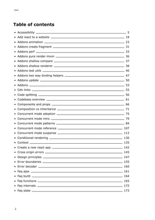 Table of contents
Accessibility 5
Add react to a website 18
Addons animation 23
Addons create fragment 31
Addons perf 33
Addons pure render mixin 36
Addons shallow compare 37
Addons shallow renderer 38
Addons test utils 40
Addons two way binding helpers 47
Addons update 50
Addons 53
Cdn links 55
Code splitting 56
Codebase overview 61
Components and props 66
Composition vs inheritance 71
Concurrent mode adoption 75
Concurrent mode intro 79
Concurrent mode patterns 84
Concurrent mode reference 107
Concurrent mode suspense 112
Conditional rendering 130
Context 135
Create a new react app 142
Cross origin errors 145
Design principles 147
Error boundaries 155
Error decoder 160
Faq ajax 161
Faq build 164
Faq functions 165
Faq internals 172
Faq state 173
react
2
 