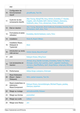 état
10
Configuration de
l'environnement
réactif
ghostffcode, Tien Do
11
Cycle de vie des
composants réactifs
Alex Young, Alexg2195, Anuj, Ashari, Everettss, F. Kauder,
irrigator, John Ruddell, QoP, Salman Saleem, Saravana,
Siddharth, skav, Timo, ultrasamad, Vivian, WitVault
12 Etat en réaction
Alex Young, Alexander, Brad Colthurst, Everettss, Kousha, Kyle
Richardson, QoP, skav, Timo
13
Formulaires et saisie
utilisateur
Everettss, Henrik Karlsson, ivarni, Timo
14 Installation Rene R, Ruairi O'Brien
15
Installation React,
Webpack &
Typescript
Aron
16
Introduction au rendu
côté serveur
Adrián Daraš, MauroPorrasP
17 JSX Kaloyan Kosev, Ming Soon
18
Les accessoires en
réaction
Ahmad, Anuj, Danillo Corvalan, Everettss, Faktor 10, Fellow
Stranger, hansn, Ilya Lyamkin, Jack7, Jagadish Upadhyay,
JimmyLv, MaxPRafferty, QoP, Sergii Bishyr, vintproykt, WitVault
, zbynour
19 Performance Aditya Singh, lustoykov, thibmaek
20
React Boilerplate
[React + Babel +
Webpack]
Mihir, parlad neupane, Tien Do
21
React.createClass vs
extensions
React.Component
Kaloyan Kosev, leonardoborges, Michael Peyper, pwolaq,
Qianyue, sqzaman
22 Réagir au routage abhirathore2006, Robeen
23 Réagir aux formes promisified
24 Réagir aux outils brillout
25 Réagir avec Redux Jim
https://riptutorial.com/fr/home 128
 
