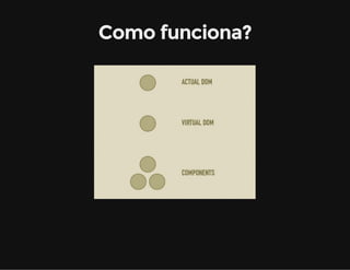 Como funciona? 
 