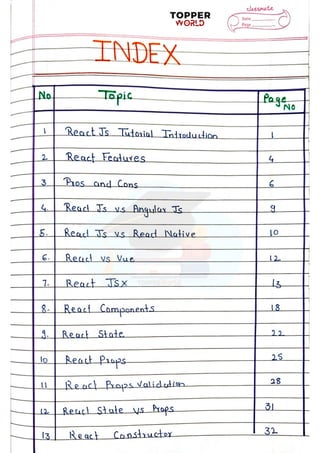 React-Handwritten-notes (1).pdf