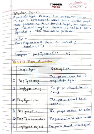 React-Handwritten-notes (1).pdf