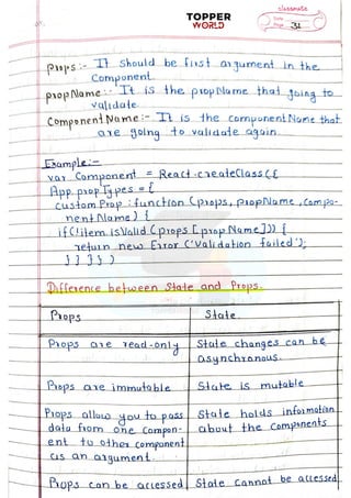 React-Handwritten-notes (1).pdf