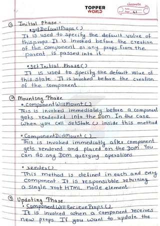 React-Handwritten-notes (1).pdf