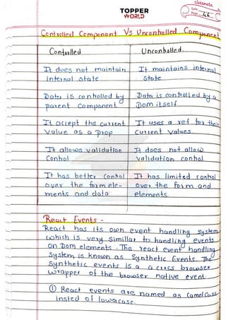React-Handwritten-notes (1).pdf