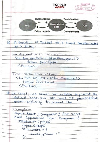React-Handwritten-notes (1).pdf