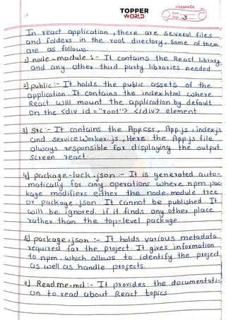 React-Handwritten-notes (1).pdf