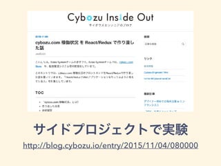 http://blog.cybozu.io/entry/2015/11/04/080000