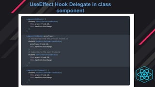 UseEffect Hook Delegate in class
component
 