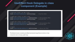 UseEffect Hook Delegate in class
component (Example)
 