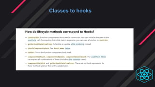 Classes to hooks
 