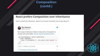 Composition
(contd.)
 