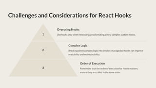 React Hooks: Enhancing Functional Components with useState, useEffect ...