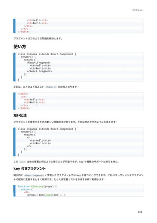 フラグメントはこのような問題を解決します。
使い方
上記は、以下のような正しい <Table /> の出力となります：
短い記法
フラグメントを宣言するための新しい短縮記法があります。それは空のタグのようにも見えます：
この <></> は他の要素と同じように使うことが可能ですが、key や属性のサポートはありません。
key 付きフラグメント
明示的に <React.Fragment> と宣言したフラグメントでは key を持つことができます。これはコレクションをフラグメン
トの配列に変換するときに有用です。たとえば定義リストを作成する時に利用します：
<td>Hello</td>
<td>World</td>
</div>
</tr>
</table>
class Columns extends React.Component {
render() {
return (
<React.Fragment>
<td>Hello</td>
<td>World</td>
</React.Fragment>
);
}
}
<table>
<tr>
<td>Hello</td>
<td>World</td>
</tr>
</table>
class Columns extends React.Component {
render() {
return (
<>
<td>Hello</td>
<td>World</td>
</>
);
}
}
function Glossary(props) {
return (
<dl>
{props.items.map(item => (
フラグメント
131
 