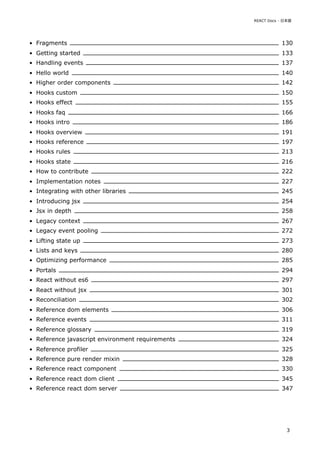 Fragments 130
Getting started 133
Handling events 137
Hello world 140
Higher order components 142
Hooks custom 150
Hooks effect 155
Hooks faq 166
Hooks intro 186
Hooks overview 191
Hooks reference 197
Hooks rules 213
Hooks state 216
How to contribute 222
Implementation notes 227
Integrating with other libraries 245
Introducing jsx 254
Jsx in depth 258
Legacy context 267
Legacy event pooling 272
Lifting state up 273
Lists and keys 280
Optimizing performance 285
Portals 294
React without es6 297
React without jsx 301
Reconciliation 302
Reference dom elements 306
Reference events 311
Reference glossary 319
Reference javascript environment requirements 324
Reference profiler 325
Reference pure render mixin 328
Reference react component 330
Reference react dom client 345
Reference react dom server 347
REACT Docs - 日本語
3
 