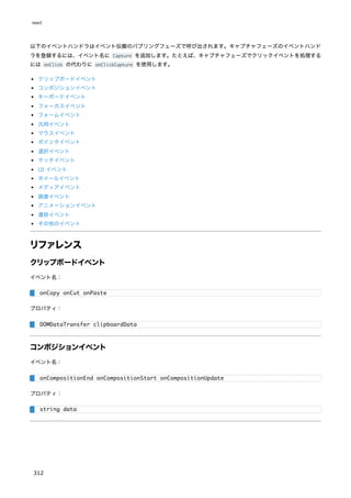 以下のイベントハンドラはイベント伝搬のバブリングフェーズで呼び出されます。キャプチャフェーズのイベントハンド
ラを登録するには、イベント名に Capture を追加します。たとえば、キャプチャフェーズでクリックイベントを処理する
には onClick の代わりに onClickCapture を使用します。
クリップボードイベント
コンポジションイベント
キーボードイベント
フォーカスイベント
フォームイベント
汎用イベント
マウスイベント
ポインタイベント
選択イベント
タッチイベント
UI イベント
ホイールイベント
メディアイベント
画像イベント
アニメーションイベント
遷移イベント
その他のイベント
リファレンス
クリップボードイベント
イベント名：
プロパティ：
コンポジションイベント
イベント名：
プロパティ：
onCopy onCut onPaste
DOMDataTransfer clipboardData
onCompositionEnd onCompositionStart onCompositionUpdate
string data
react
312
 