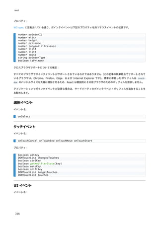 プロパティ：
W3 spec に定義されている通り、ポインタイベントは下記のプロパティを持つマウスイベントの拡張です。
クロスブラウザサポートについての補足：
すべてのブラウザでポインタイベントがサポートされているわけではありません（この記事の執筆時点でサポートされて
いるブラウザは、Chrome、Firefox、Edge、および Internet Explorer です）
。標準に準拠したポリフィルは react-
dom のバンドルサイズを大幅に増加させるため、React は意図的にその他ブラウザのためのポリフィルを提供しません。
アプリケーションでポインタイベントが必要な場合は、サードパーティのポインタイベントポリフィルを追加することを
お勧めします。
選択イベント
イベント名：
タッチイベント
イベント名：
プロパティ：
UI イベント
イベント名：
number pointerId
number width
number height
number pressure
number tangentialPressure
number tiltX
number tiltY
number twist
string pointerType
boolean isPrimary
onSelect
onTouchCancel onTouchEnd onTouchMove onTouchStart
boolean altKey
DOMTouchList changedTouches
boolean ctrlKey
boolean getModifierState(key)
boolean metaKey
boolean shiftKey
DOMTouchList targetTouches
DOMTouchList touches
react
316
 