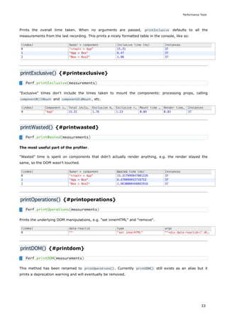 Prints the overall time taken. When no arguments are passed, printInclusive defaults to all the
measurements from the last recording. This prints a nicely formatted table in the console, like so:
printExclusive() {#printexclusive}
"Exclusive" times don't include the times taken to mount the components: processing props, calling
componentWillMount and componentDidMount , etc.
printWasted() {#printwasted}
The most useful part of the profiler.
"Wasted" time is spent on components that didn't actually render anything, e.g. the render stayed the
same, so the DOM wasn't touched.
printOperations() {#printoperations}
Prints the underlying DOM manipulations, e.g. "set innerHTML" and "remove".
printDOM() {#printdom}
This method has been renamed to printOperations() . Currently printDOM() still exists as an alias but it
prints a deprecation warning and will eventually be removed.
Perf.printExclusive(measurements)
Perf.printWasted(measurements)
Perf.printOperations(measurements)
Perf.printDOM(measurements)
Performance Tools
33
 