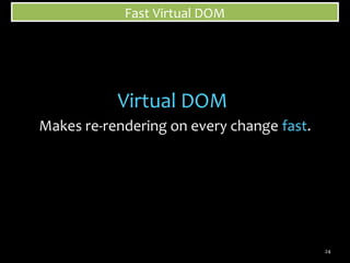Fast Virtual DOM

Virtual DOM
Makes re-rendering on every change fast.

24

 