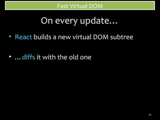 Fast Virtual DOM

On every update…
• React builds a new virtual DOM subtree
• …diffs it with the old one

26

 