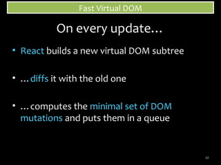 Fast Virtual DOM

On every update…
• React builds a new virtual DOM subtree
• …diffs it with the old one
• …computes the minimal set of DOM
mutations and puts them in a queue

27

 