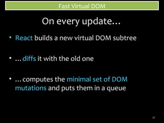 Fast Virtual DOM

On every update…
• React builds a new virtual DOM subtree
• …diffs it with the old one
• …computes the m...