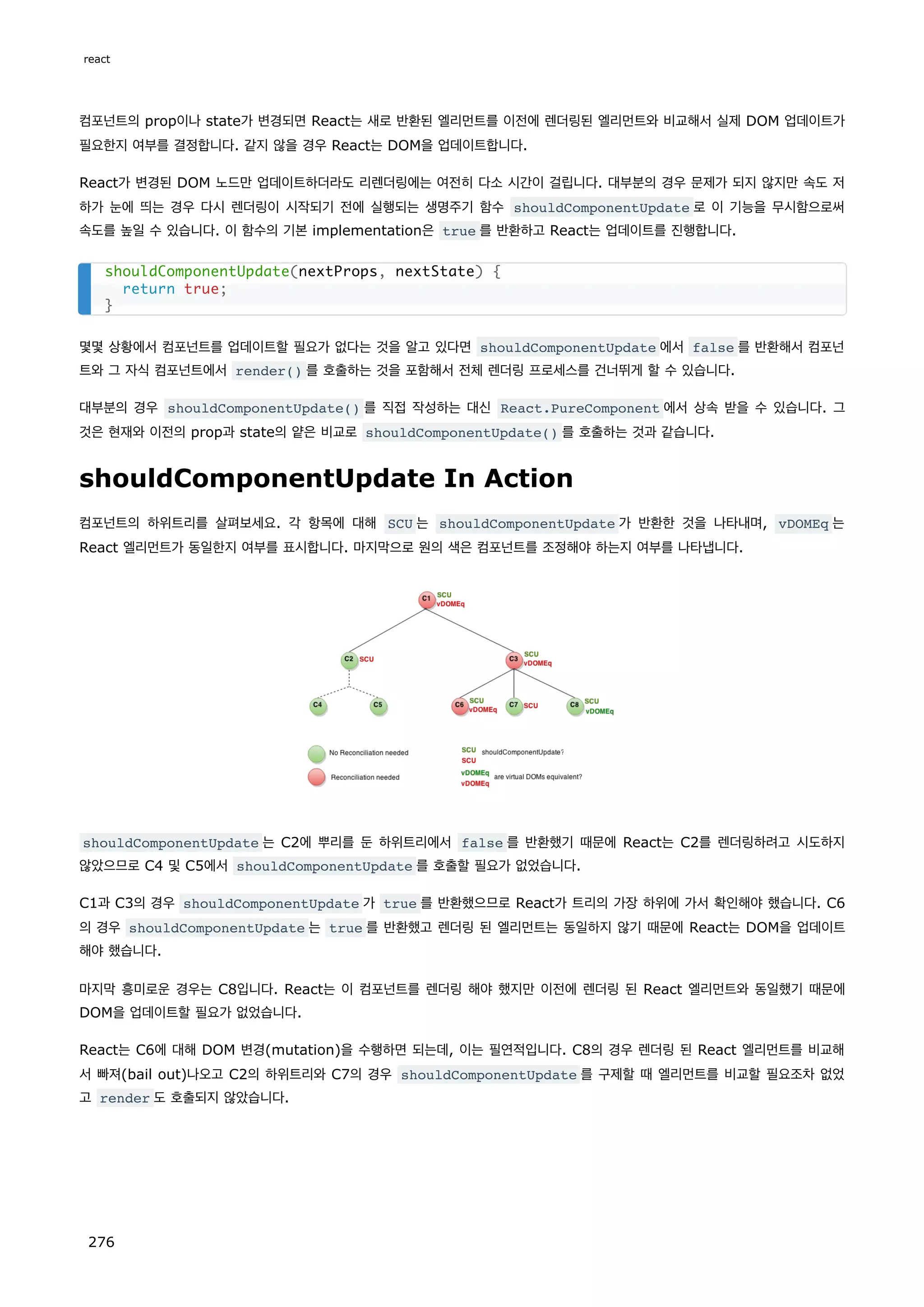 컴포넌트의 prop이나 state가 변경되면 React는 새로 반환된 엘리먼트를 이전에 렌더링된 엘리먼트와 비교해서 실제 DOM 업데이트가
필요한지 여부를 결정합니다. 같지 않을 경우 React는 DOM을 업데이트합니다.
React가 변경된 DOM 노드만 업데이트하더라도 리렌더링에는 여전히 다소 시간이 걸립니다. 대부분의 경우 문제가 되지 않지만 속도 저
하가 눈에 띄는 경우 다시 렌더링이 시작되기 전에 실행되는 생명주기 함수 shouldComponentUpdate 로 이 기능을 무시함으로써
속도를 높일 수 있습니다. 이 함수의 기본 implementation은 true 를 반환하고 React는 업데이트를 진행합니다.
몇몇 상황에서 컴포넌트를 업데이트할 필요가 없다는 것을 알고 있다면 shouldComponentUpdate 에서 false 를 반환해서 컴포넌
트와 그 자식 컴포넌트에서 render() 를 호출하는 것을 포함해서 전체 렌더링 프로세스를 건너뛰게 할 수 있습니다.
대부분의 경우 shouldComponentUpdate() 를 직접 작성하는 대신 React.PureComponent 에서 상속 받을 수 있습니다. 그
것은 현재와 이전의 prop과 state의 얕은 비교로 shouldComponentUpdate() 를 호출하는 것과 같습니다.
shouldComponentUpdate In Action
컴포넌트의 하위트리를 살펴보세요. 각 항목에 대해 SCU 는 shouldComponentUpdate 가 반환한 것을 나타내며, vDOMEq 는
React 엘리먼트가 동일한지 여부를 표시합니다. 마지막으로 원의 색은 컴포넌트를 조정해야 하는지 여부를 나타냅니다.
shouldComponentUpdate 는 C2에 뿌리를 둔 하위트리에서 false 를 반환했기 때문에 React는 C2를 렌더링하려고 시도하지
않았으므로 C4 및 C5에서 shouldComponentUpdate 를 호출할 필요가 없었습니다.
C1과 C3의 경우 shouldComponentUpdate 가 true 를 반환했으므로 React가 트리의 가장 하위에 가서 확인해야 했습니다. C6
의 경우 shouldComponentUpdate 는 true 를 반환했고 렌더링 된 엘리먼트는 동일하지 않기 때문에 React는 DOM을 업데이트
해야 했습니다.
마지막 흥미로운 경우는 C8입니다. React는 이 컴포넌트를 렌더링 해야 했지만 이전에 렌더링 된 React 엘리먼트와 동일했기 때문에
DOM을 업데이트할 필요가 없었습니다.
React는 C6에 대해 DOM 변경(mutation)을 수행하면 되는데, 이는 필연적입니다. C8의 경우 렌더링 된 React 엘리먼트를 비교해
서 빠져(bail out)나오고 C2의 하위트리와 C7의 경우 shouldComponentUpdate 를 구제할 때 엘리먼트를 비교할 필요조차 없었
고 render 도 호출되지 않았습니다.
shouldComponentUpdate(nextProps, nextState) {
return true;
}
react
276
 