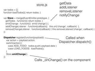 store.js
var todos = [];
function loadTodos(){ return todos; }
var Store = merge(EventEmitter.prototype, {
getTodos : function(){ return todos; }
emitChange : function(){ emit(‘change’) },
addChangeListener : function(callback){ this.on(‘change’, callback) },
removeChangeListener : function(callback) { this.removeListener(‘change’, callback) }
})
Dispatcher.register(function(payload){
var action = payload.action;
switch(action) {
case ADD_TODO: todos.push( payload.data )
case LOAD_TODOS: loadTodos();
}
Store.emitChange();
})
Calls _onChange() on the component
Called when
Dispatcher.dispatch()
getData
addListener
removeListener
notifyChange
 