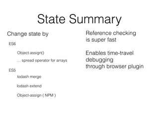 State Summary
ES5
lodash merge
lodash extend
Object-assign ( NPM )
Reference checking
is super fast
Enables time-travel
debugging
through browser plugin
Object.assign()
… spread operator for arrays
ES6
Change state by
 