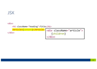 <div>
<h1 className="heading">Title</h1>
<Article>{content}</Article>
</div>
6
JSX
<div className="article">
{children}
</div>
 