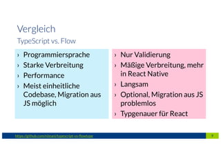 9https://github.com/niieani/typescript-vs-flowtype
Vergleich
TypeScript vs. Flow
› Programmiersprache
› Starke Verbreitung
› Performance
› Meist einheitliche
Codebase, Migration aus
JS möglich
› Nur Validierung
› Mäßige Verbreitung, mehr
in React Native
› Langsam
› Optional, Migration aus JS
problemlos
› Typgenauer für React
 