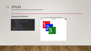 STYLES
LEARN ONCE, WRITE ANYWHERE: BUILD MOBILE APPS WITH REACT
Absolute & Relative
15
 